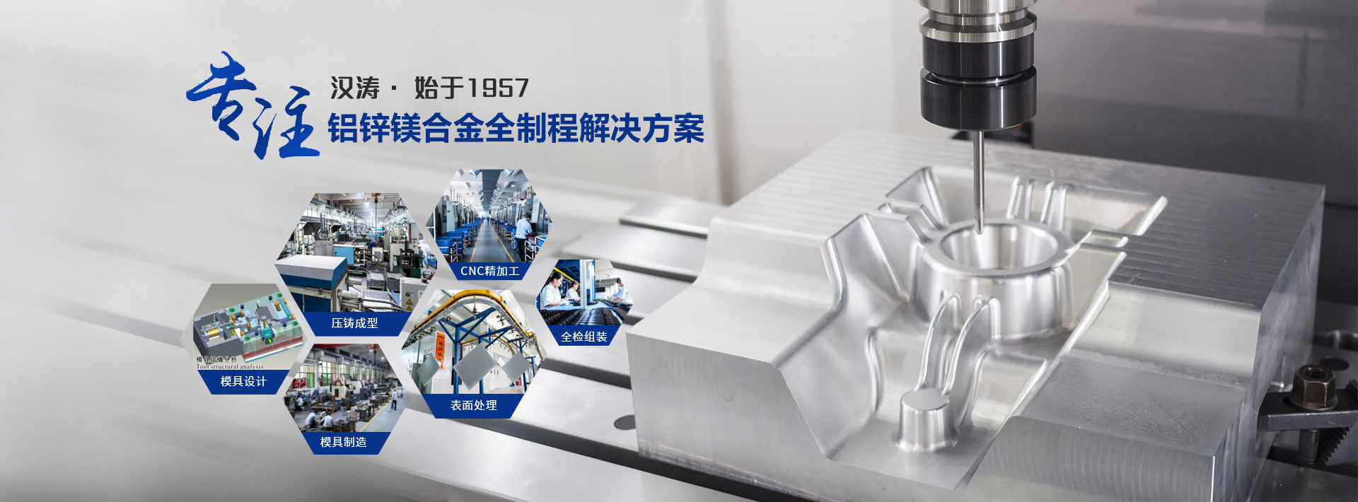 7799精品电影天天看專注鋁鎂鋅合金全製程解決方案